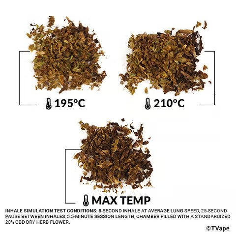 Prueba del Arizer Air Max con hierba. 3 resultados de la vaporización de hierba a diferentes temperaturas.