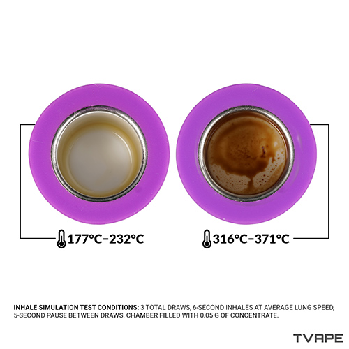 Imagen en primer plano de la wax en la cámara del Bomb Aerix Erig después de ser vaporizada a la temperatura más baja y a la más alta
