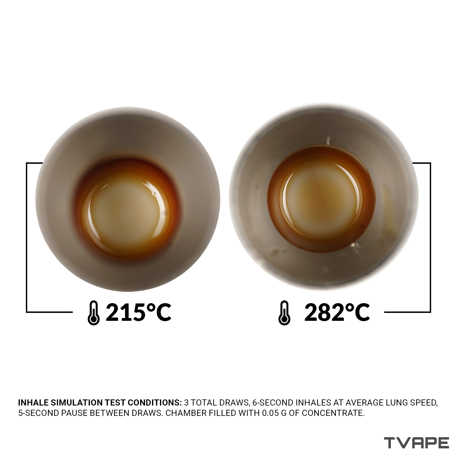Dr. Dabber Ghost 2: una foto en primer plano de la cámara de calentamiento tras una simulación de sesión a dos temperaturas diferentes.