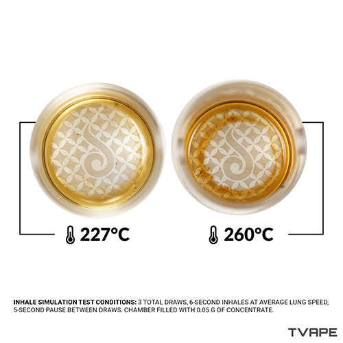 Imagen en primer plano de la wax en la cámara del Dr. Dabber Switch 2 después de ser vaporizada a la temperatura más baja y a la más alta