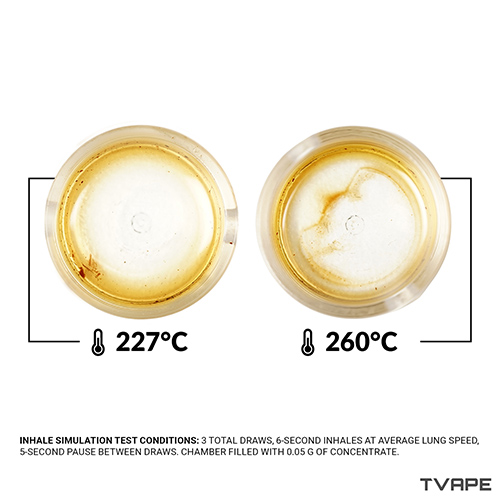 Imagen en primer plano de la wax en la cámara del Dr. Dabber Switch Go después de ser vaporizada a la temperatura más baja y a la más alta