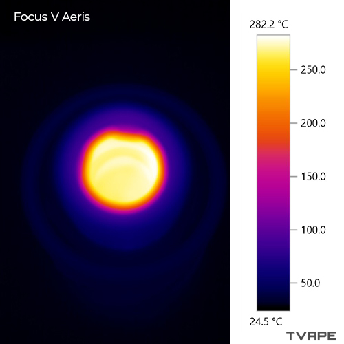 Focus V Aeris dab pen: una imagen térmica de la cámara de calentamiento a unos 270-280 grados Celsius
