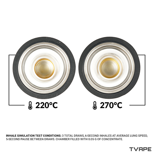 Imagen en primer plano de la wax en la cámara del Ispire Daab Kit después de ser vaporizada a la temperatura más baja y a la más alta