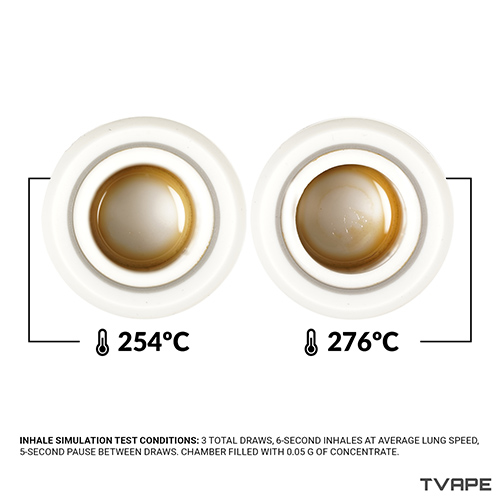 Imagen en primer plano de la wax en la cámara del Puffco Peak Pro 3DXL después de ser vaporizada a la temperatura más baja y a la más alta