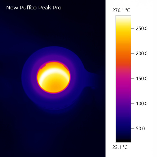 Imagen en primer plano del Puffco Peak Pro 3DXL tomada con una cámara térmica, mostrando la cámara de calentamiento después de una sesión a 270 °C