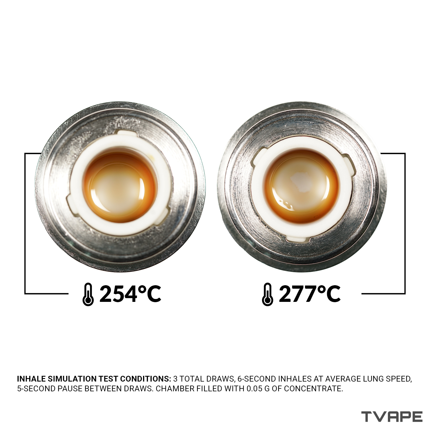 Dab Pen New Puffco Proxy: una foto en primer plano de la cámara de calentamiento con la cera derretida en su interior tras iniciar una sesión con dos ajustes de temperatura diferentes.