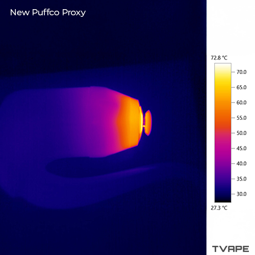 Bolígrafo de cera New Puffco Proxy: una imagen térmica del cuerpo del dispositivo tras una sesión con el ajuste de temperatura más alto
