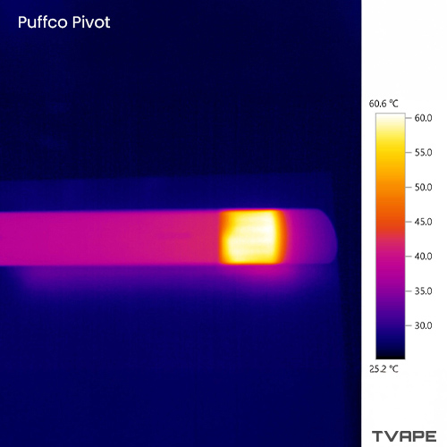 Vaporizador Puffco Pivot: una imagen térmica del cuerpo del vaporizador tras una sesión completa con el ajuste de temperatura más alto