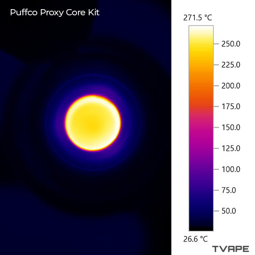 Dab Pen Puffco Proxy Core: una imagen térmica en primer plano de la cámara de calentamiento, ajustada a una temperatura lo más cercana posible a los 270 grados centígrados para comprobar si la temperatura de la cámara es correcta.