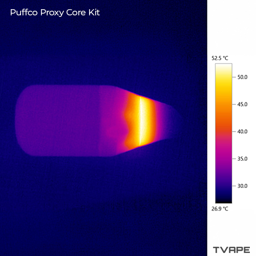 Vaporizador Puffco Proxy Core Kit: una imagen térmica en primer plano del cuerpo del dispositivo tras una sesión a la temperatura máxima