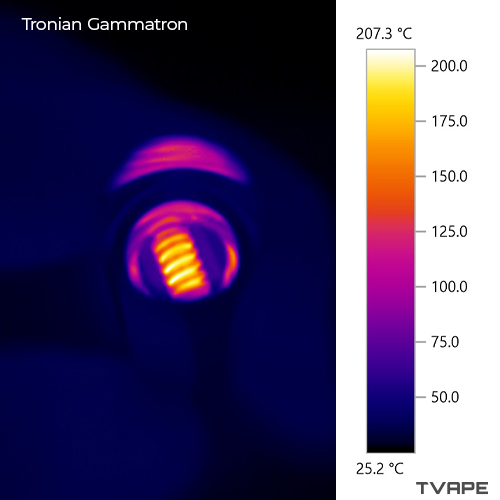 Vaporizador de concentrados Gammatron de Tronian: una imagen térmica de la bobina unos 5 segundos después de empezar la sesión.