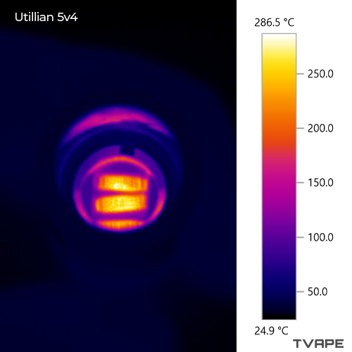 Utillian 5 (V4) dab pen: una imagen térmica de la bobina.