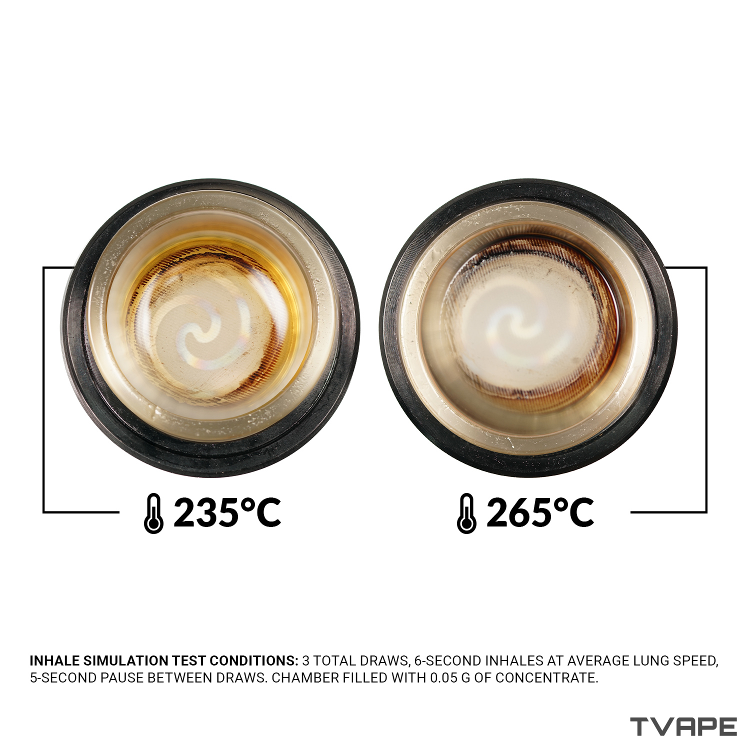 Utillian 6 dab pen: una foto en primer plano de la cámara de calentamiento tras 2 sesiones con diferentes ajustes de temperatura.