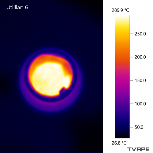 Utillian 6 Dab Pen: una imagen térmica que muestra la temperatura en el centro, en las paredes de la cámara y en los alrededores. La prueba se realizó con el tercer nivel de voltaje.