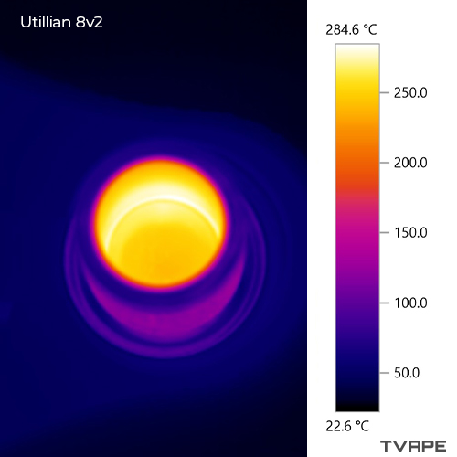 Imagen en primer plano del Utillian 8 v2 tomada con una cámara térmica, mostrando la cámara de calentamiento después de una sesión a 270 °C