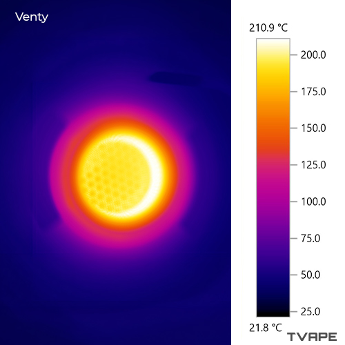 Lecturas precisas de la temperatura de la cámara del Venty mediante una cámara térmica.