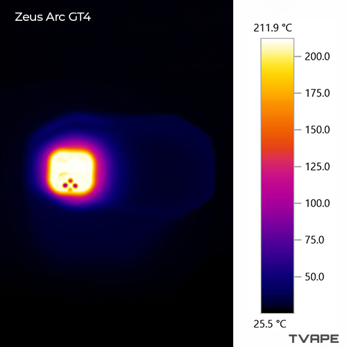Lecturas precisas de la temperatura de la cámara del Zeus Arc GT4 mediante una cámara térmica.