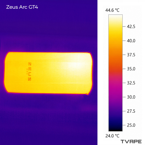 Imagen de la cámara térmica mostrando la temperatura del Zeus Arc GT4 durante una sesión.