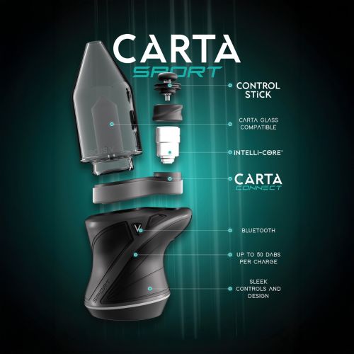 Imagen descriptiva de la Carta Sport con las características nombradas.