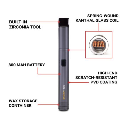 Descripción de las partes del vaporizador Tronian Gammatron
