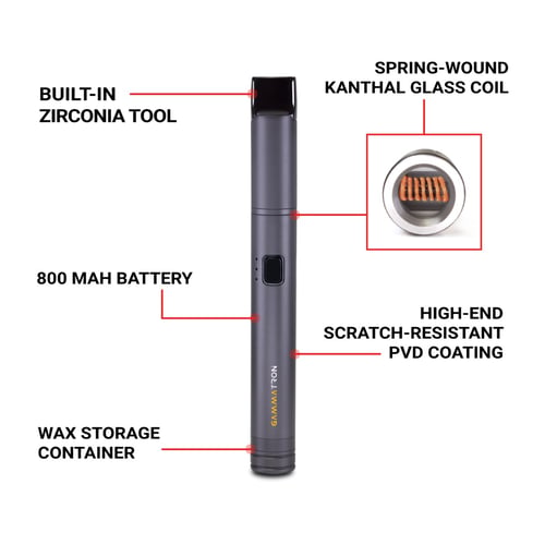 Descripción de las partes del vaporizador Tronian Gammatron