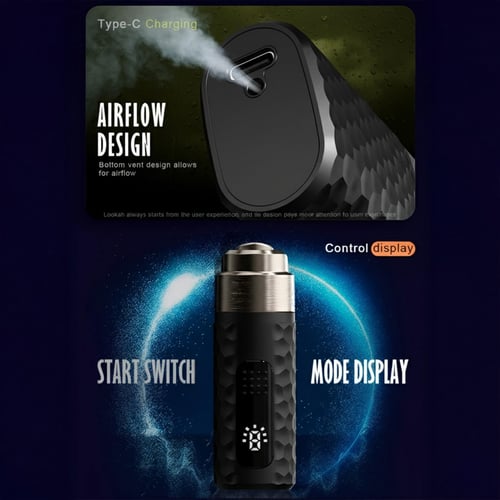 Infografía del vaporizador de cera Lookah Python que resalta la carga Type-C, diseño de ventilación inferior para tiradas suaves, interruptor de inicio y pantalla de modo, bolígrafo dab premium con bobinas 710