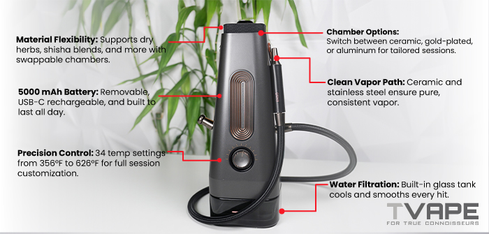 Características destacadas de la AirVape Enso Shisha