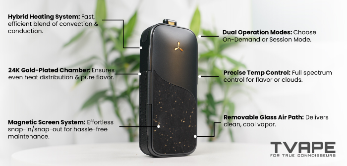 Vaporizador portátil AirVape Legacy Pro 2: características destacadas