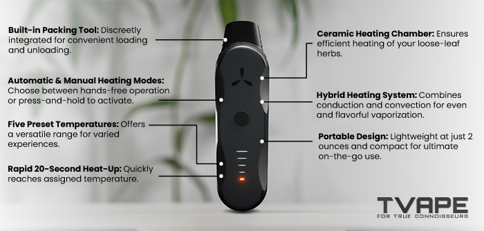 Características destacadas del vaporizador portátil AirVape XS Go
