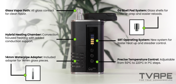 Vaporizador Arizer Go SRT: características principales