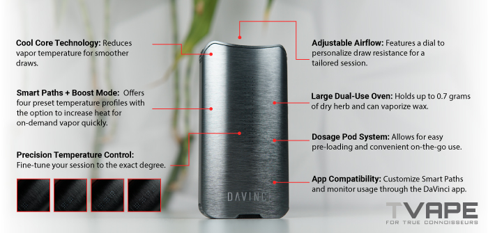 Características principales del vaporizador DaVinci IQ3