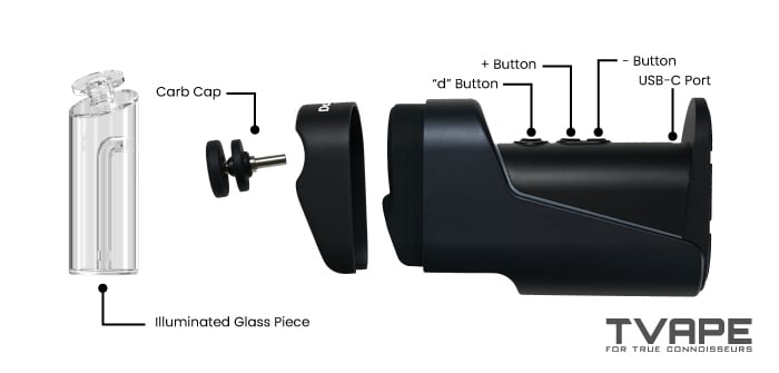 Dr. Dabber Switch Go - principales características