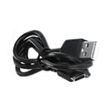 In the box: pulsar apx e rig-cable usb-c