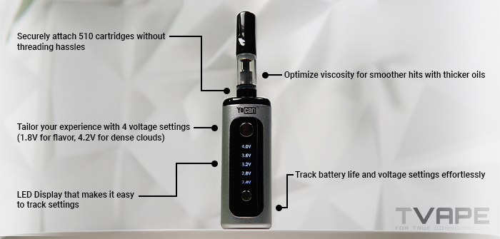 Yocan Kodo Plus con las principales características escritas en la pantalla