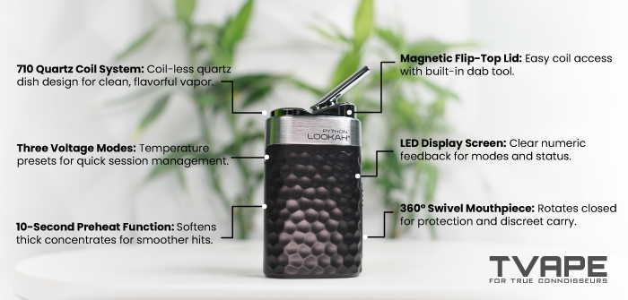Vaporizador de concentrados Lookah Python: características destacadas