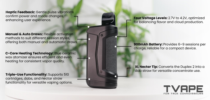 Vaporizador de concentrados Ooze Duplex 2: características destacadas