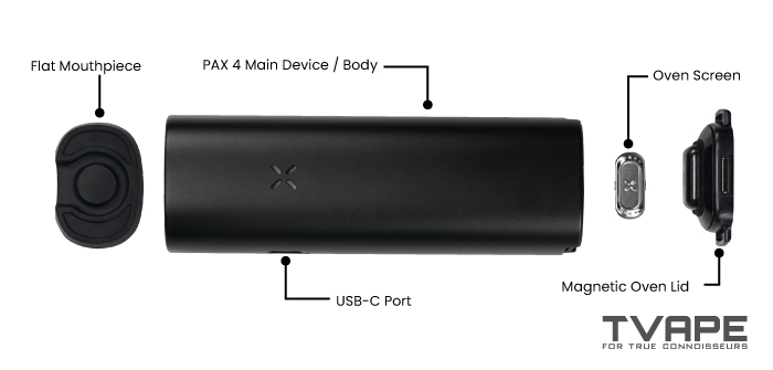 Vaporizador Pax 4: componentes principales