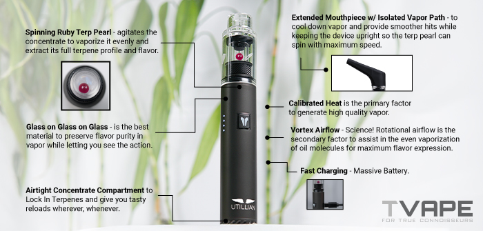 Utillian 6 Dab Pen con características clave en pantalla