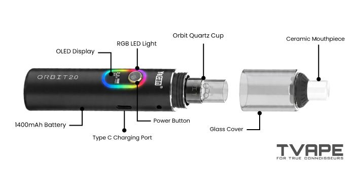 Yocan Orbit 2.0 con las características principales mostradas en pantalla