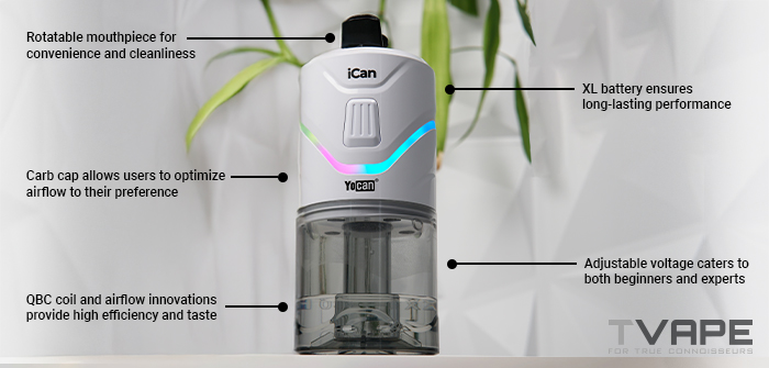 Yocan iCan E Rig con características principales en pantalla
