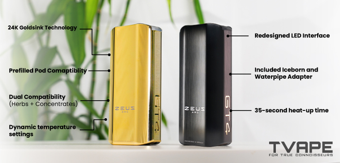 Imagen descriptiva de las características importantes del Zeus Arc GT4.
