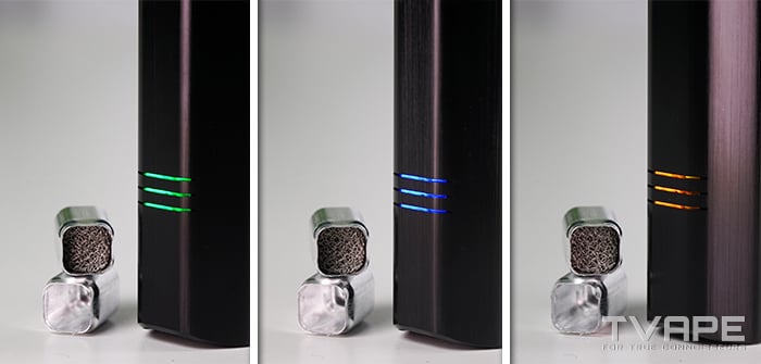 Imágenes comparativas de los diferentes LED del Zeus Arc S2.