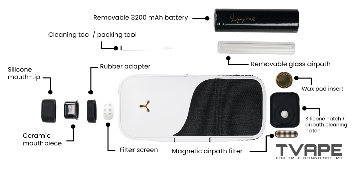 Vaporizador de hierbas secas AirVape Legacy Core: componentes
